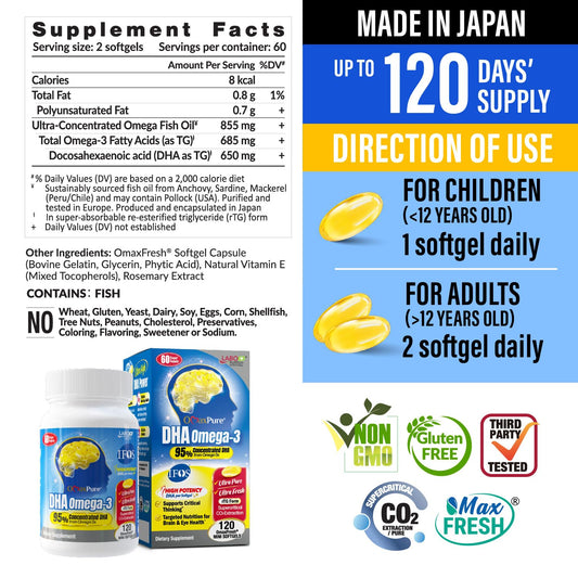 LABO Nutrition OmaxPure softgel bottle ready for everyday omega-3 supplementation.