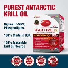 LABO Nutrition Perfect Krill EX EPA DHA ingredients chart