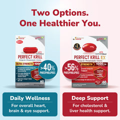 LABO Nutrition Perfect Krill EX phospholipids content graphic