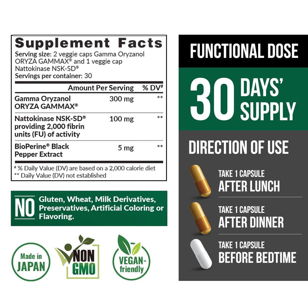 LABO Nutrition VesseCLEAR CX capsules ready for daily intake with delayed-release for steady absorption.