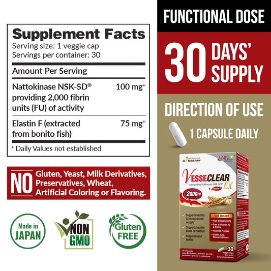LABO Nutrition VesseCLEAR EX capsules on a dish suggesting daily circulation support.