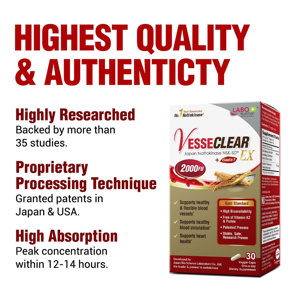 Elastin F ingredient visual from LABO Nutrition emphasizes arterial elasticity.