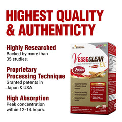 Elastin F ingredient visual from LABO Nutrition emphasizes arterial elasticity.