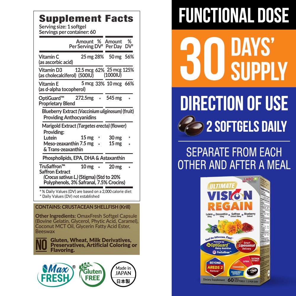 VisionREGAIN highlights liposomal lutein and zeaxanthin uptake for better absorption.