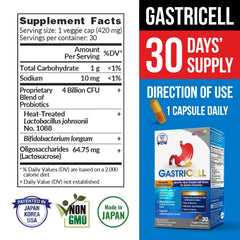 LABO Nutrition GASTRICELL capsule close-up shows heat-treated 1088 strain for resilient stomach support.
