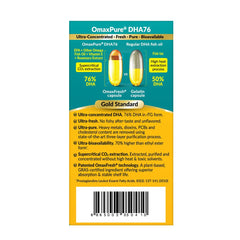 LABO Nutrition OmaxPure RTG-form detail suggests improved absorption in the gut.