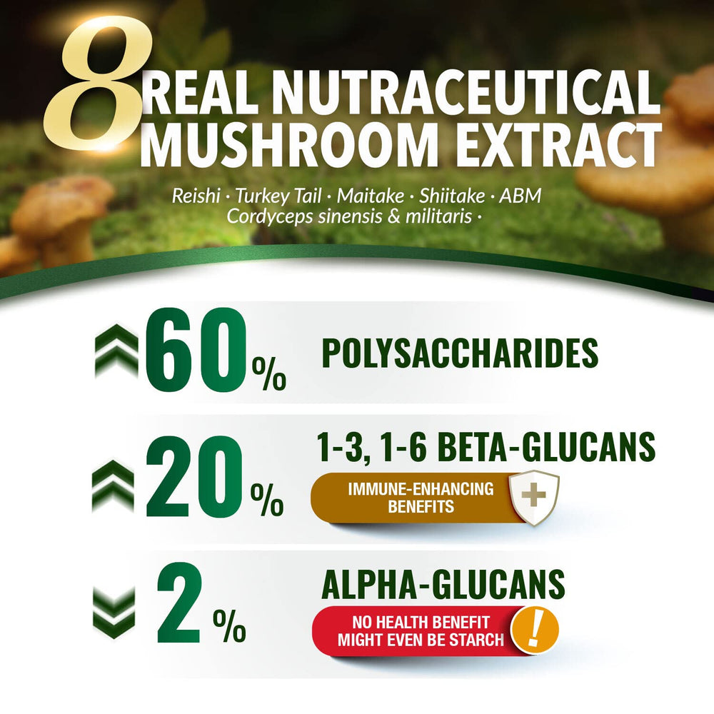 LABO Nutrition Bioactive Cordyceps Ultra capsules pack demonstrates convenient vegan capsules for busy days