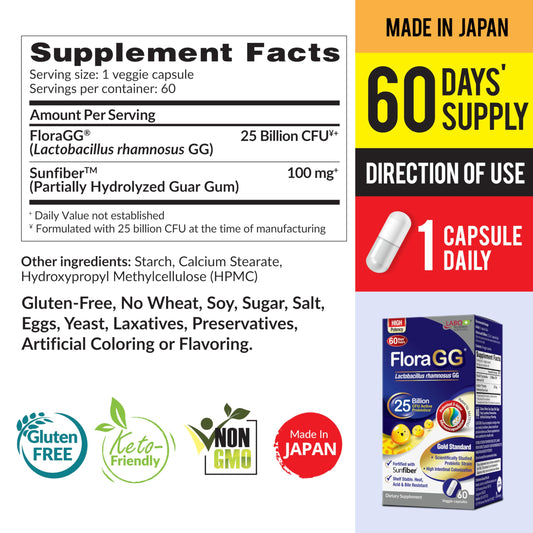 LABO Nutrition FloraGG bottle label shows LGG and Sunfiber prebiotic benefits