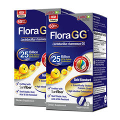 LABO Nutrition FloraGG bottle front view with clear labeling for daily use