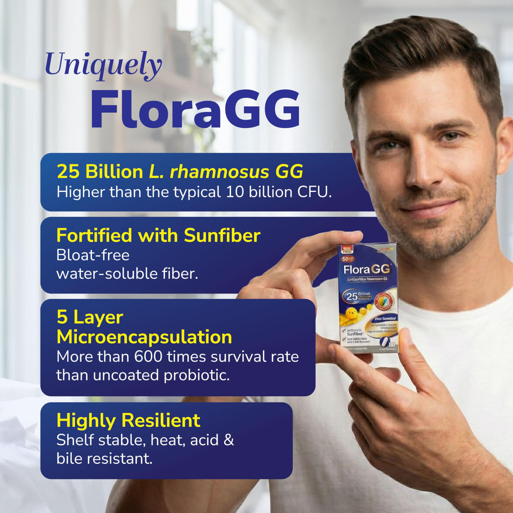 LABO Nutrition FloraGG capsules pour demonstrating easy daily intake