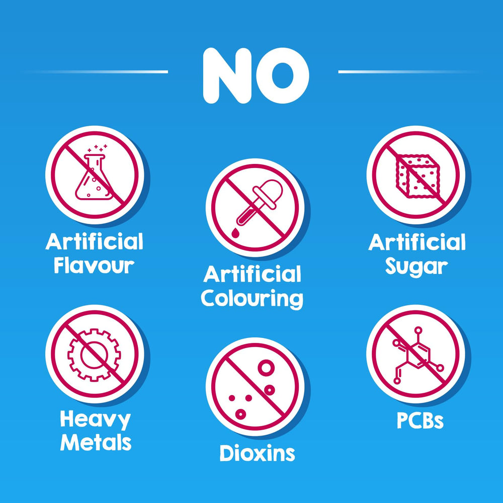 LABO Nutrition packaging box highlights purity and gluten-free formula for peace of mind.