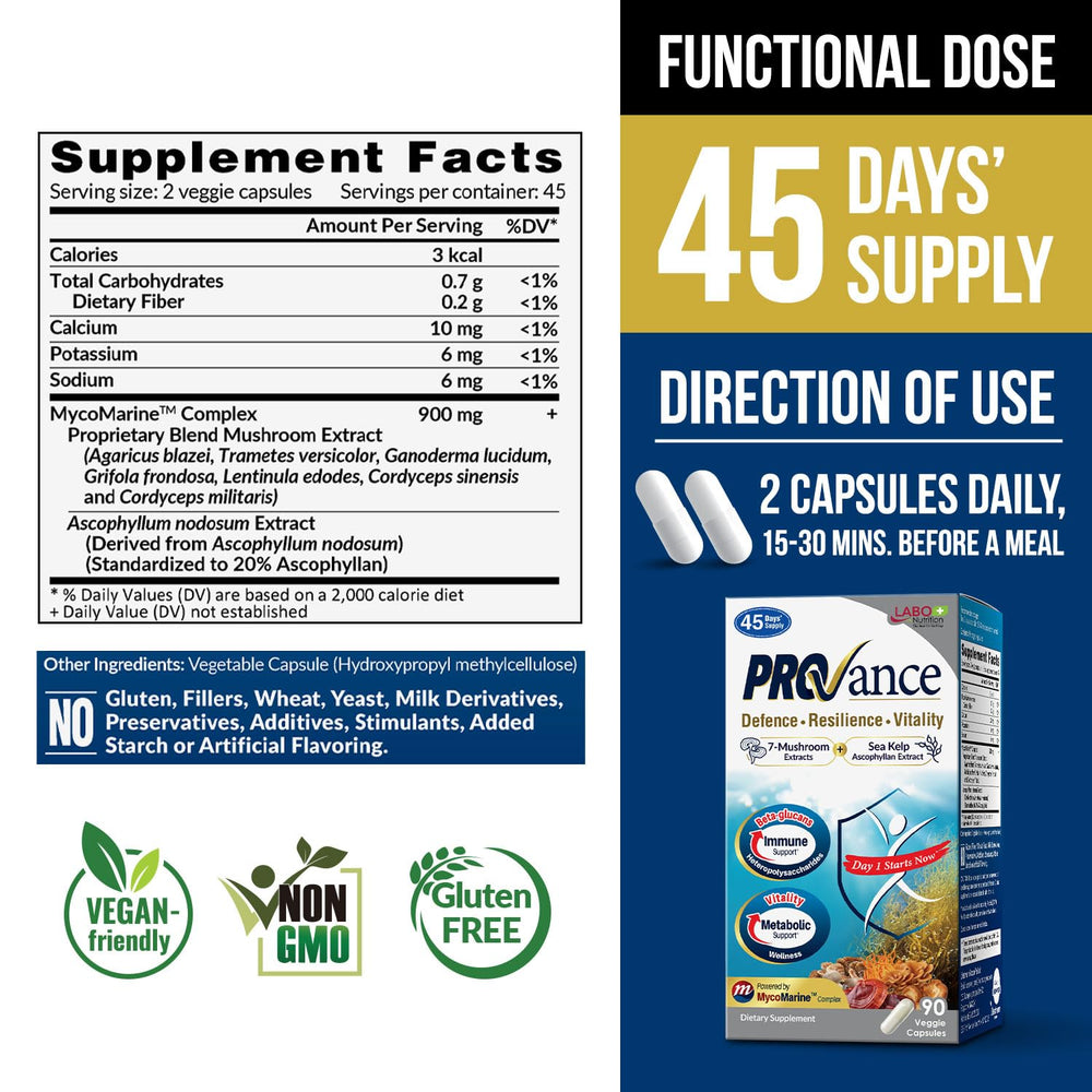 LABO Nutrition Provance capsules close-up showing vegan capsules for clean daily support.