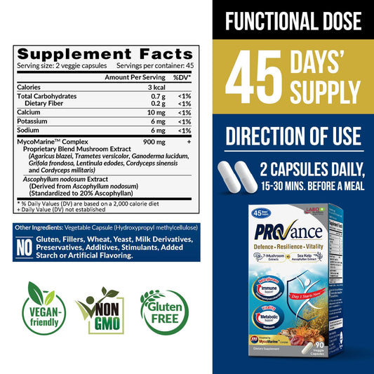 LABO Nutrition Provance capsules close-up showing vegan capsules for clean daily support.