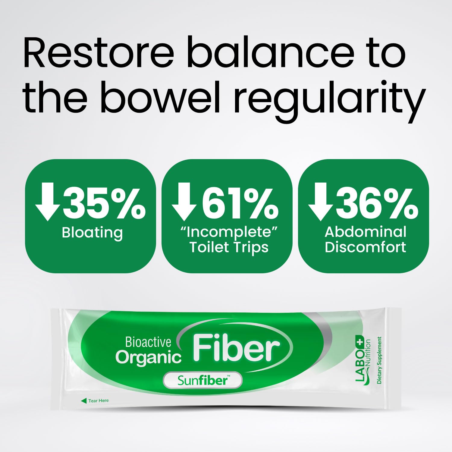 LABO Nutrition Sunfiber PHGG can be stirred into coffee or smoothies for daily use.