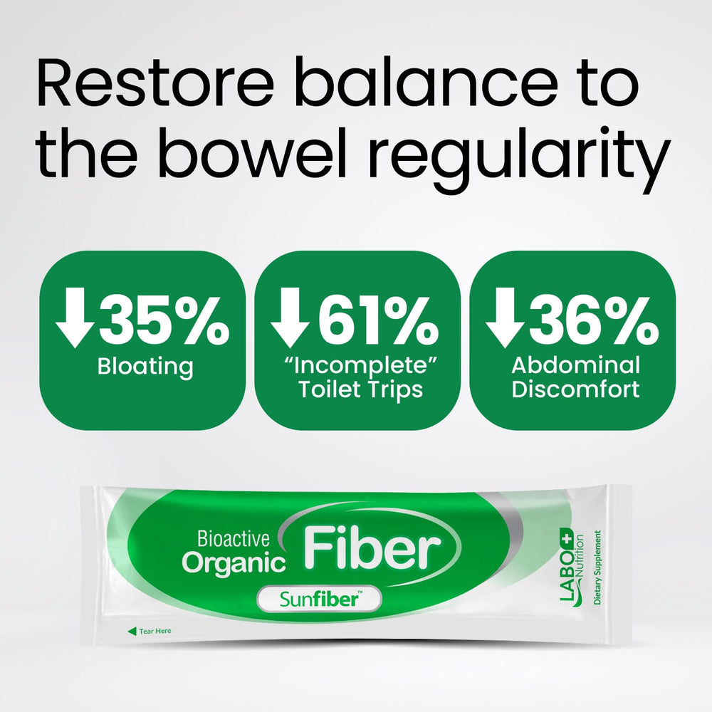 LABO Nutrition Sunfiber PHGG can be stirred into coffee or smoothies for daily use.