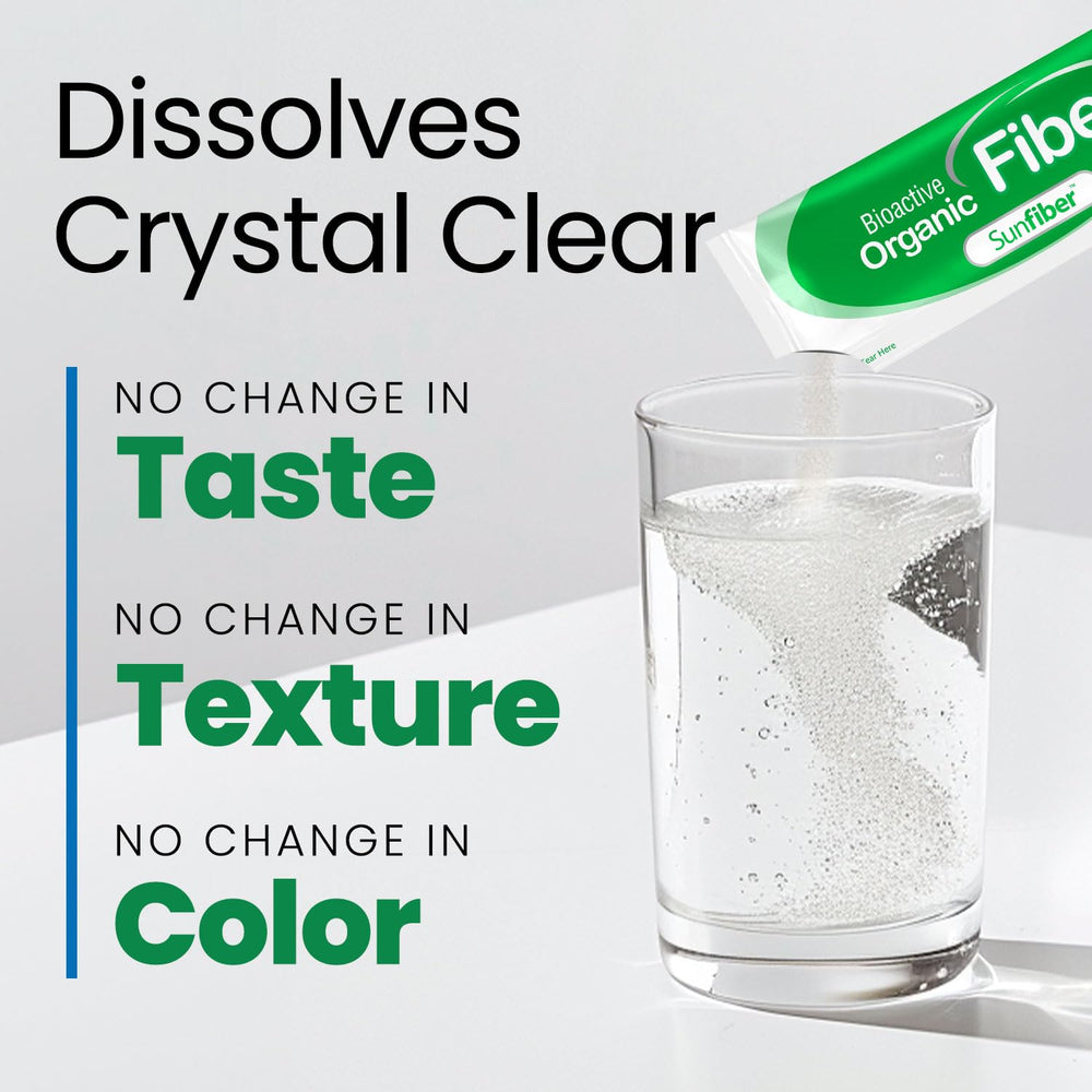 LABO Nutrition Sunfiber PHGG mixes with a glass of water to form a clear drink.