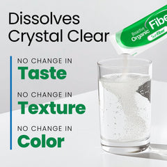 LABO Nutrition Sunfiber PHGG mixes with a glass of water to form a clear drink.