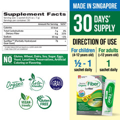 LABO Nutrition Sunfiber PHGG is tasteless and odorless for effortless integration into drinks.