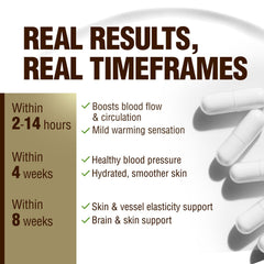 Elastin F capsule from LABO Nutrition Ultimate VesseCLEAR EX highlights elastic peptide