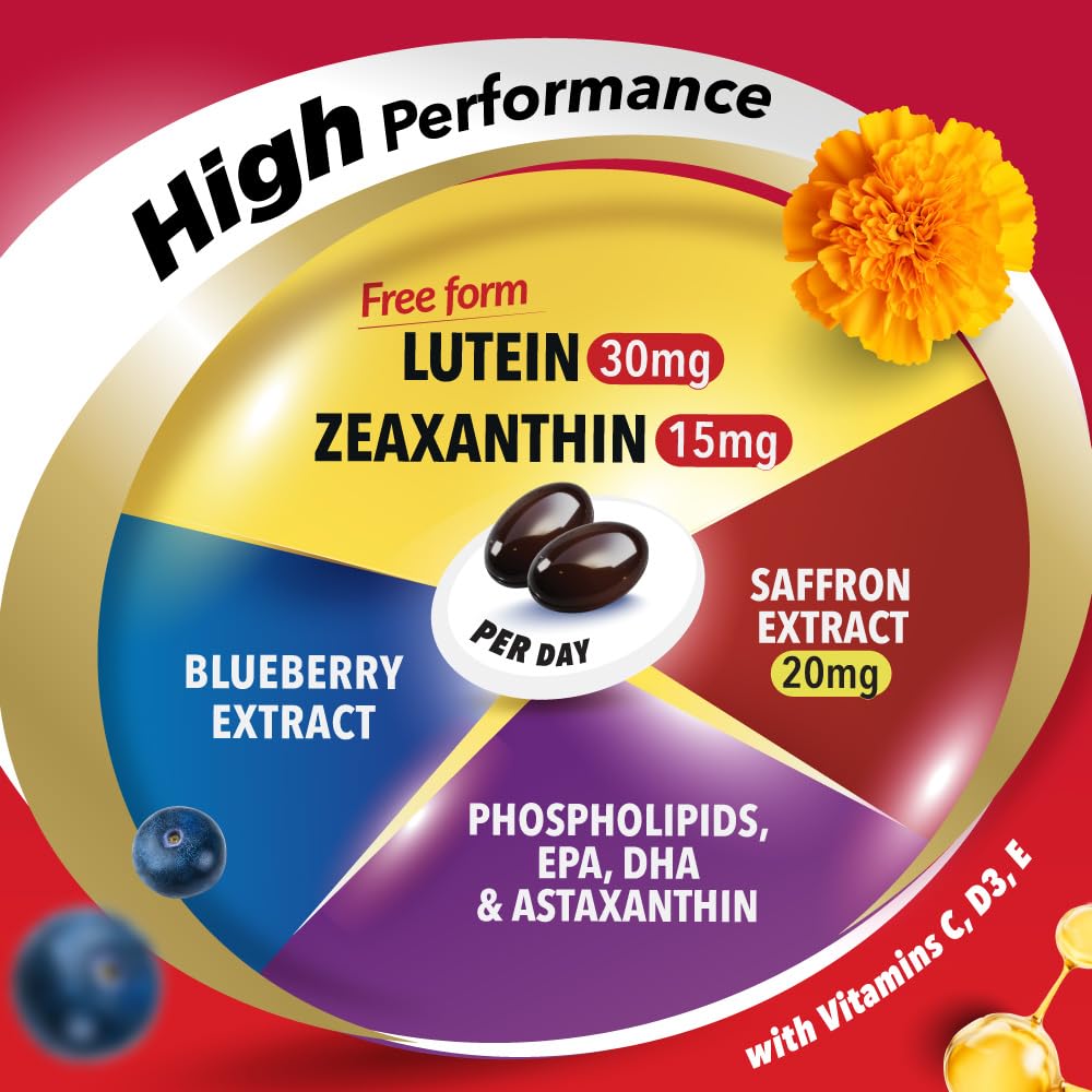 VisionREGAIN lutein-zeaxanthin complex for macular support.