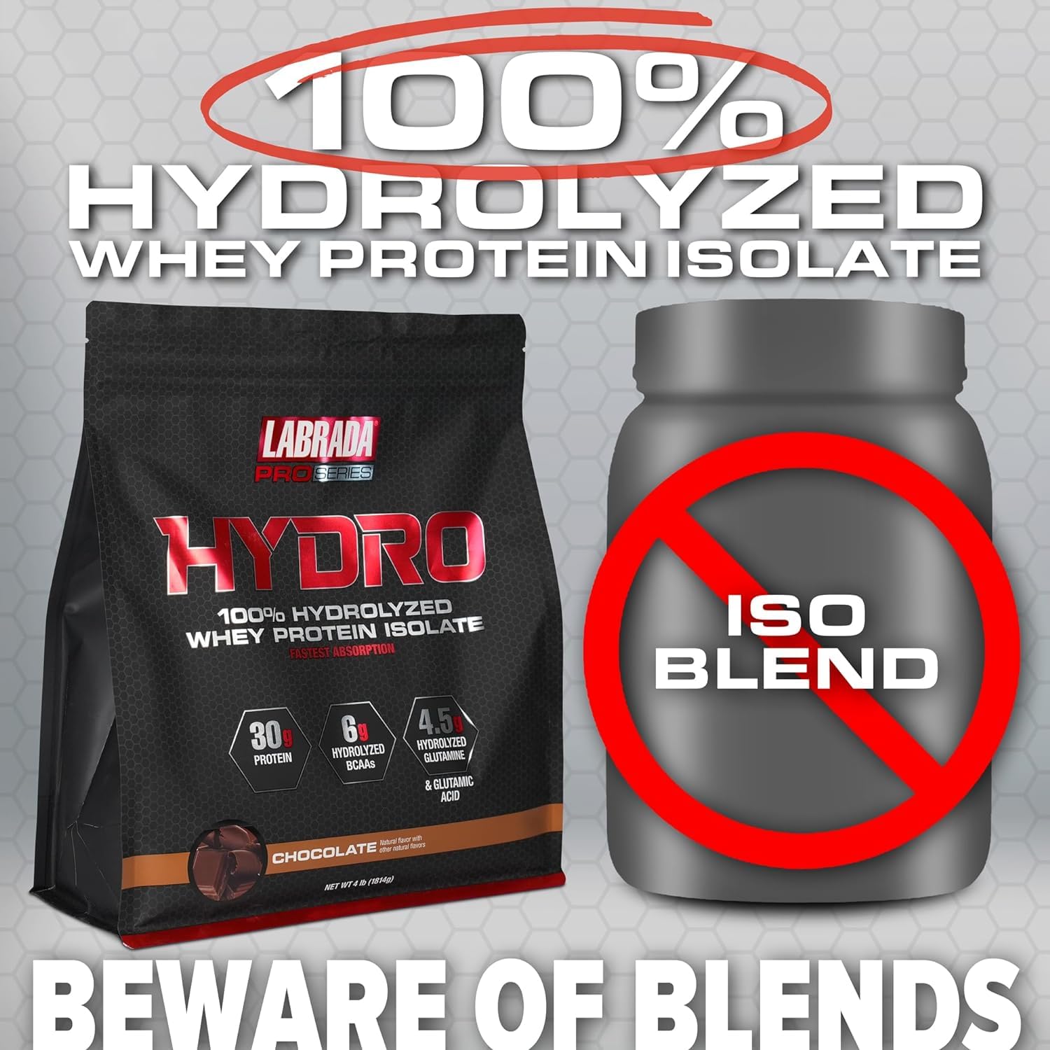 Labrada Hydro 100 label close-up highlighting clear ingredients