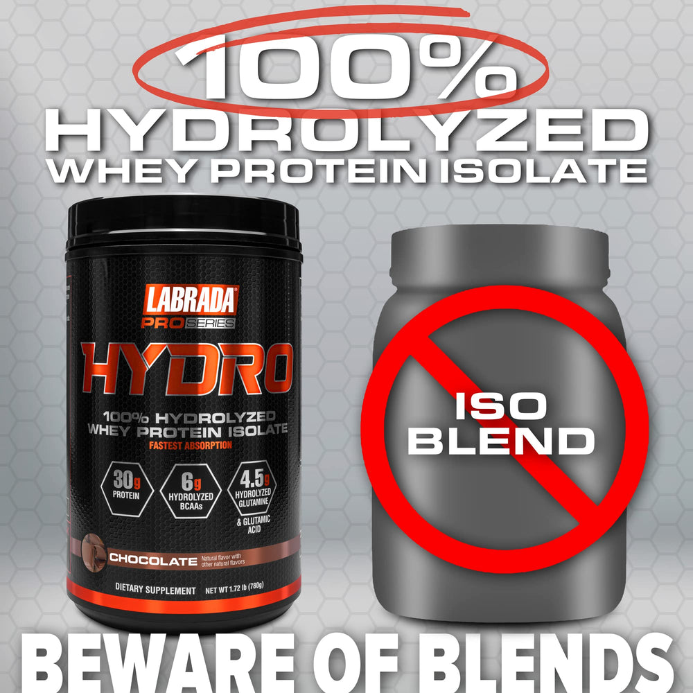 Labrada Hydro chocolate shake in glass with smooth, versatile flavor.