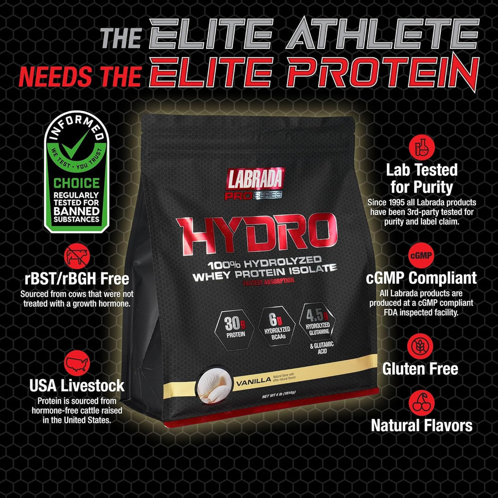 Labrada Hydro ingredient label highlighting transparency and nutrition facts.