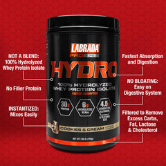Labrada Hydro powder close-up highlights smooth texture and premium hydrolyzed whey.