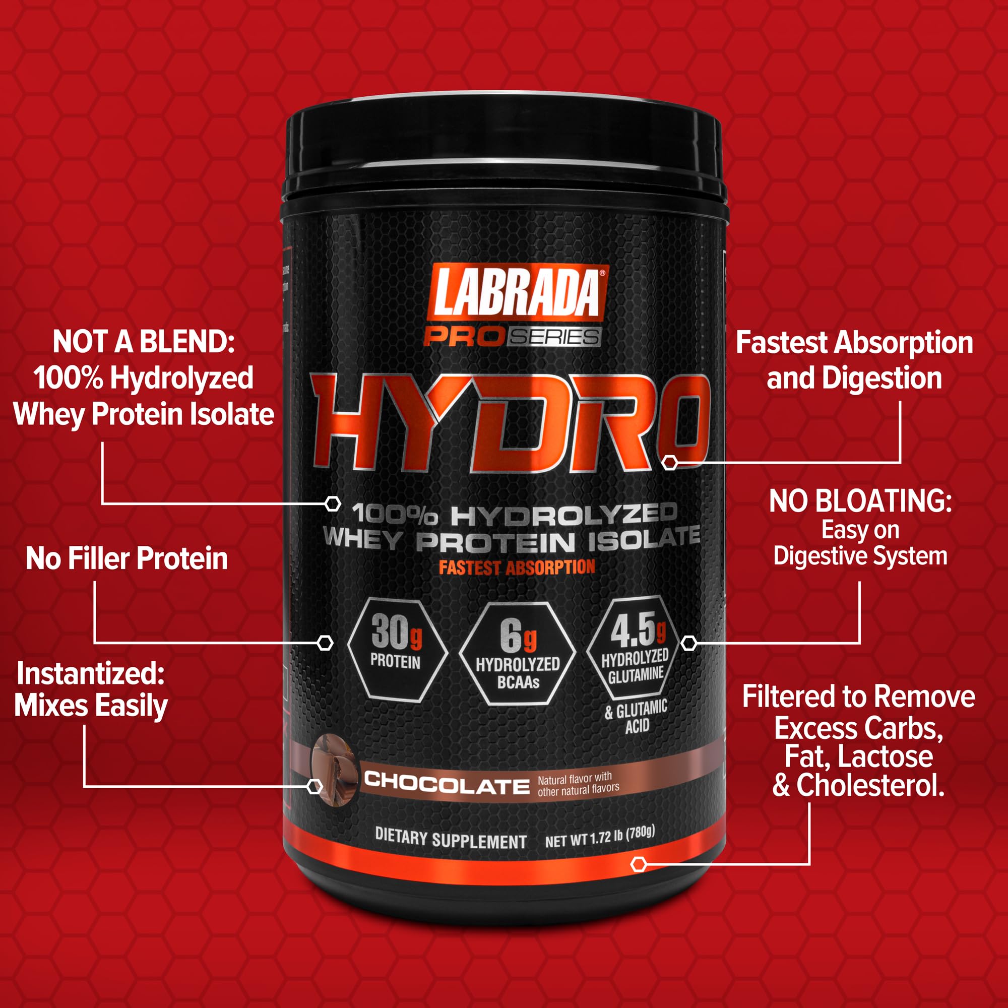 Labrada Hydro scoop beside powder for precise lactose-free protein serving.