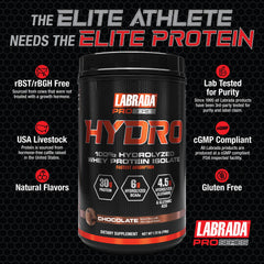 Labrada Hydro shake glass ready for a post-workout protein boost.
