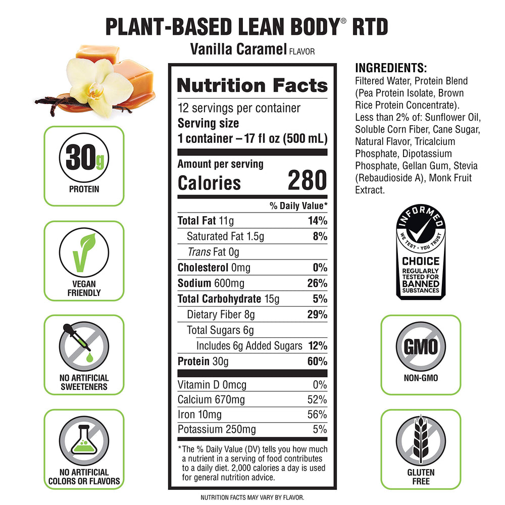 Labrada Lean Body ingredient panel highlighting pea and rice protein blend