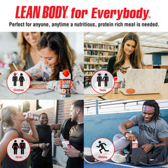 Labrada Lean Body RTD chocolate flavors variety on display