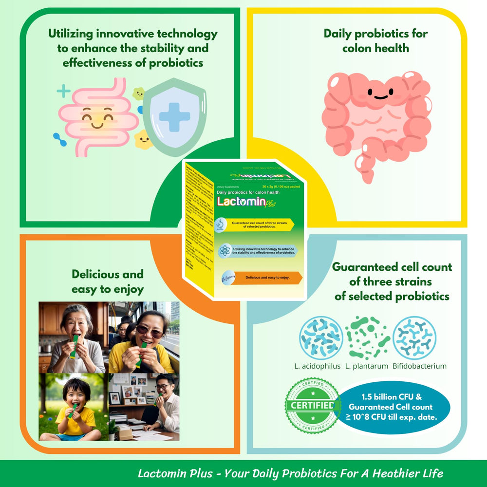 Lactomin Plus with prebiotic FOS for gut bacteria nourishment
