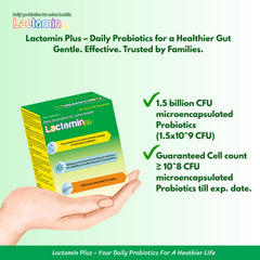 Lactomin Plus three-strain blend portrait highlighting digestive balance