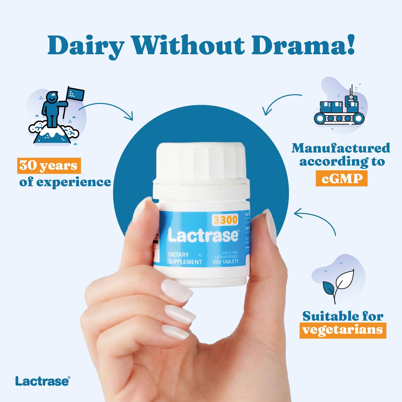 Lactrase 25-year brand trust image in German pharmacies.