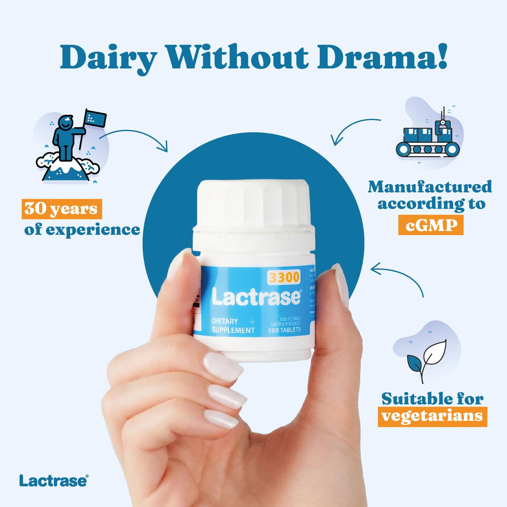 Lactrase 25-year brand trust image in German pharmacies.
