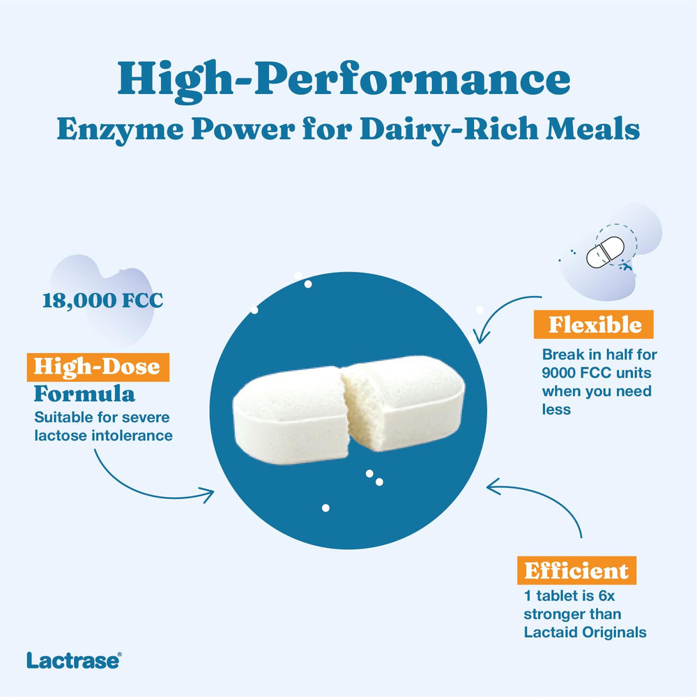 Lactrase made in Germany; trusted lactase brand.