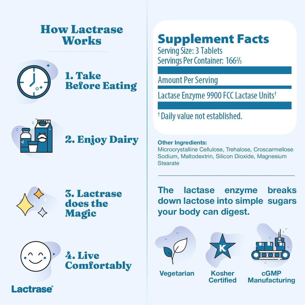 Lactrase preservative-free tablets supporting clean ingredient choices.