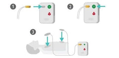 Laerdal AED Trainer Pads are an official Laerdal product for training.