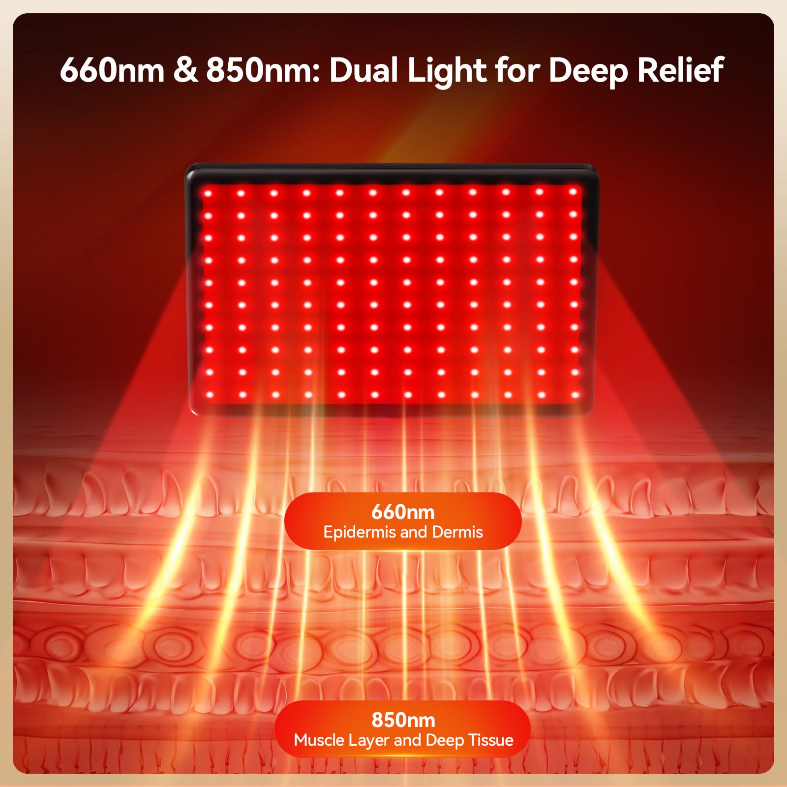 LAFCARE 660nm and 850nm LEDs provide multi-depth light therapy at home.