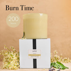 Scent profile of Chamomile Lavender with bergamot and eucalyptus notes