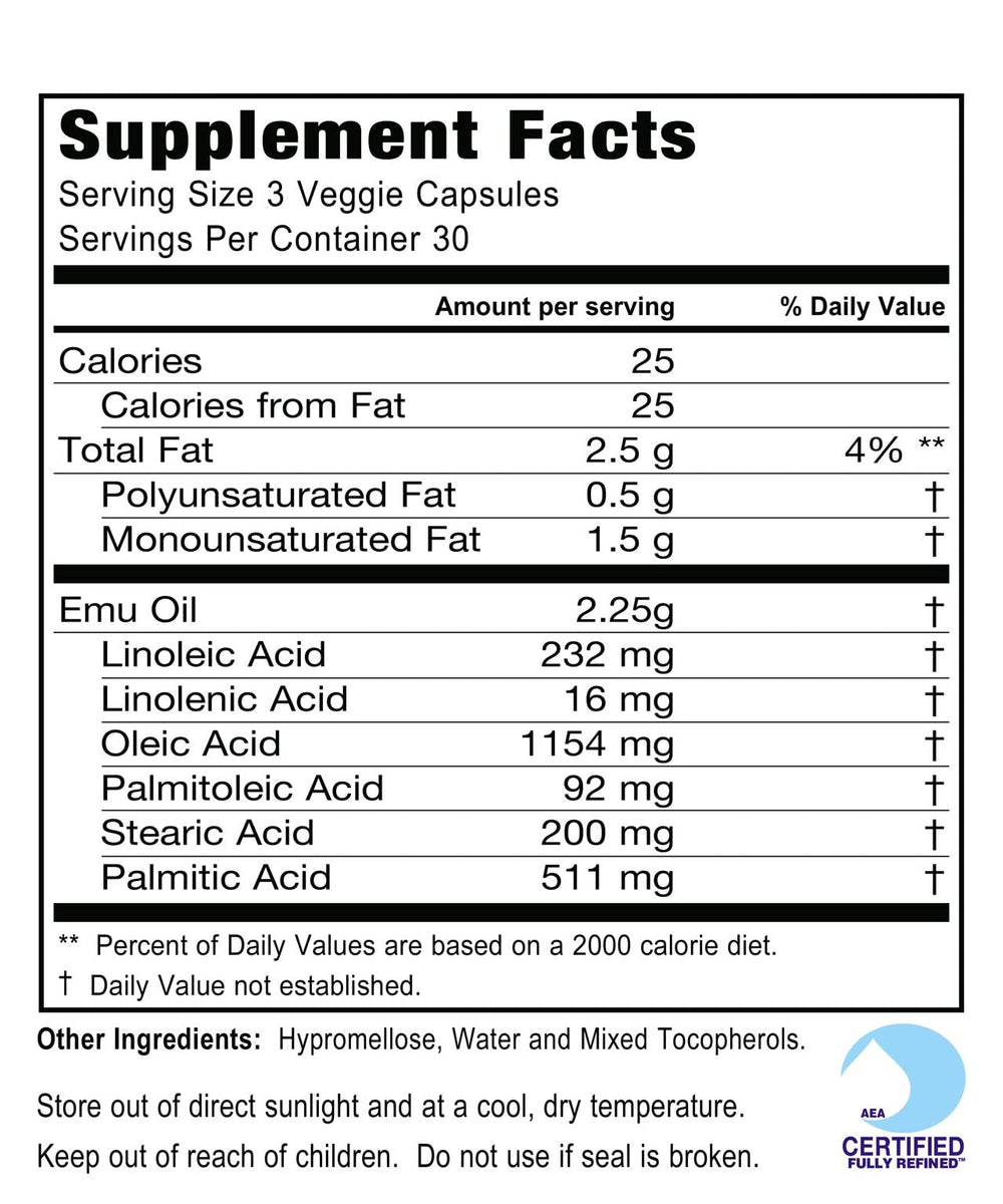 Packs of EMUtrients capsules arranged for easy daily intake.