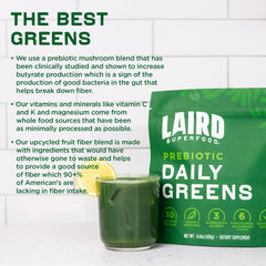 Laird Superfood Prebiotic Daily Greens bag top-view emphasizes convenient morning routine