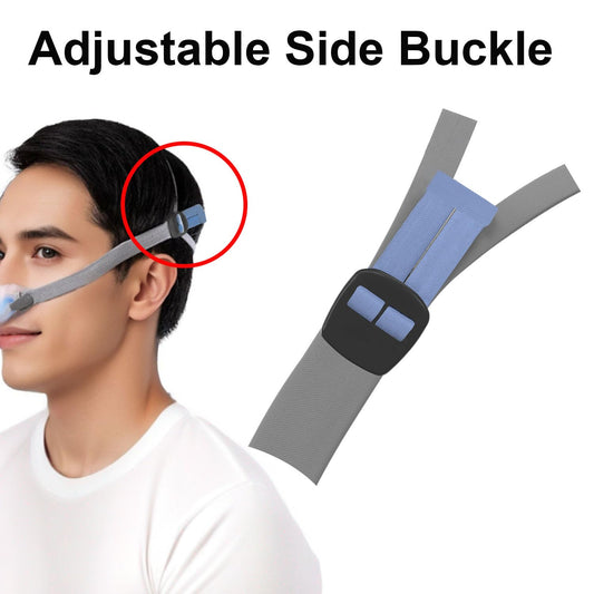 LALASTAR three-piece headgear set for AirFit P10/N30 CPAP masks.