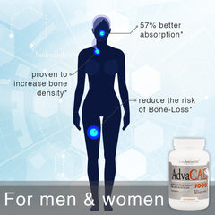Natural calcium hydroxide and calcium oxide blend in AdvaCAL.
