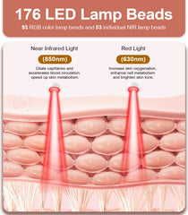 Lanieney mask 176 beads provide full face coverage and even light distribution