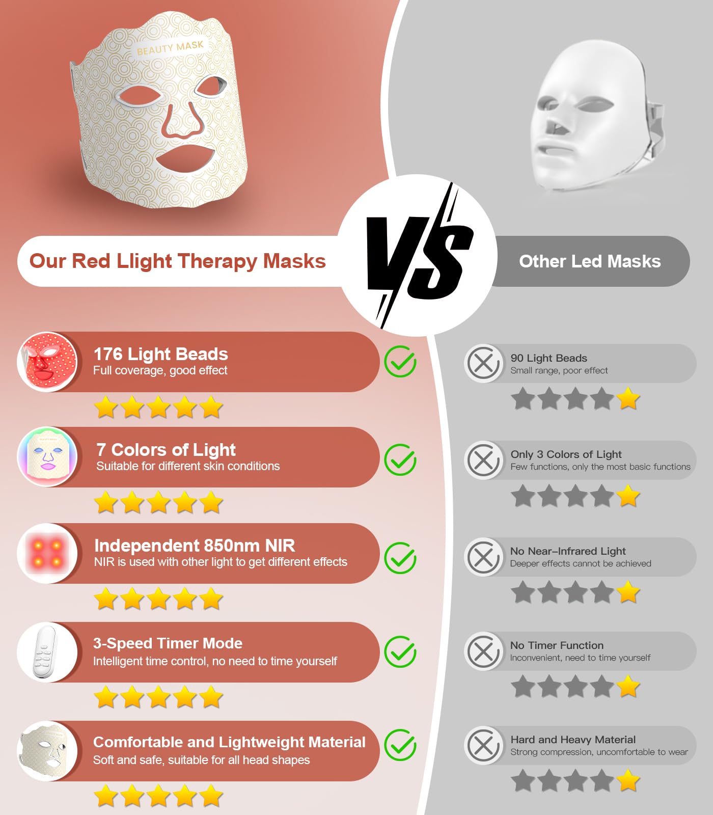 Lanieney mask suitable for home skincare sessions anytime anywhere