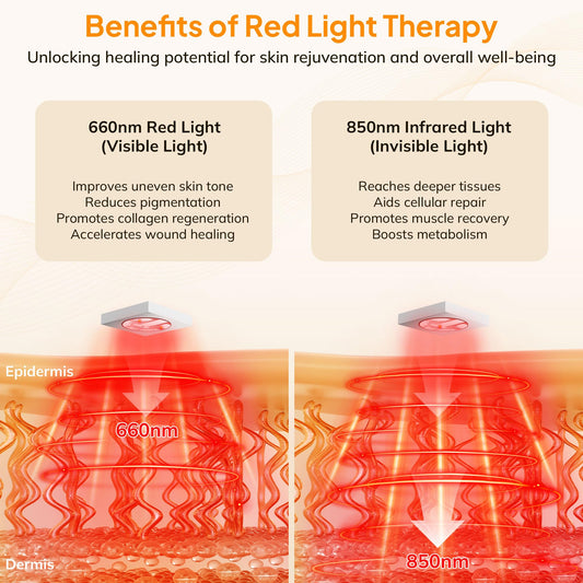 LANSSPARIE red light therapy mat provides full-coverage upper-body warmth.