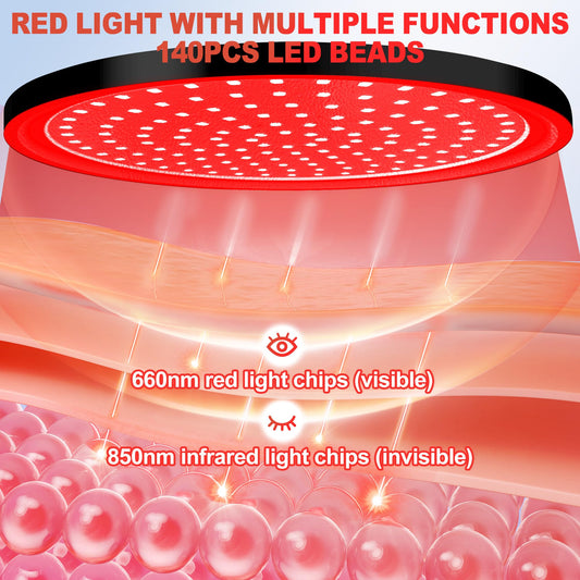 LanSuper 660nm red light beads close-up for youthful skin effects.