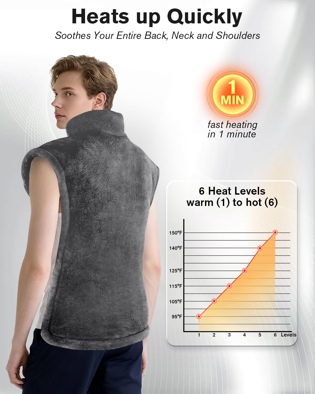 LANVA heating pad offers 6 heat levels for adjustable warmth